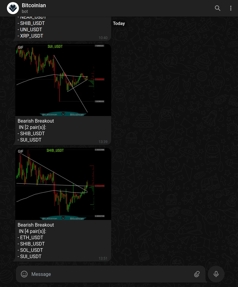 Bitcoinian - Scanner de mercado de criptografia media 4