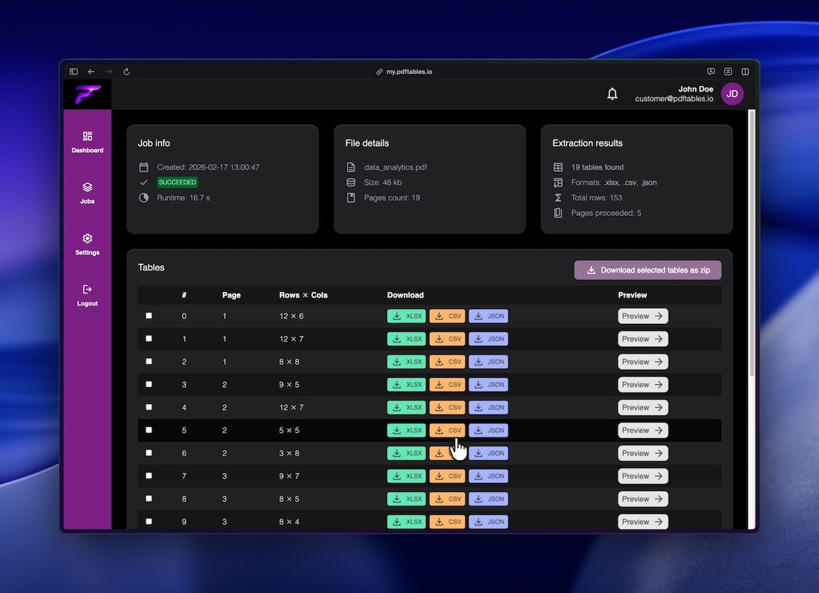 pdftables.io gallery image