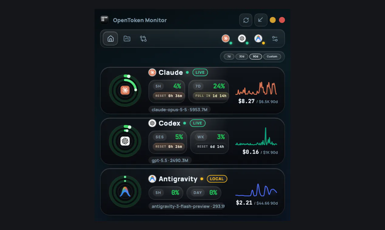 OpenToken Monitor gallery image