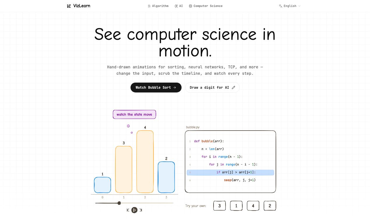 VizLearn gallery image