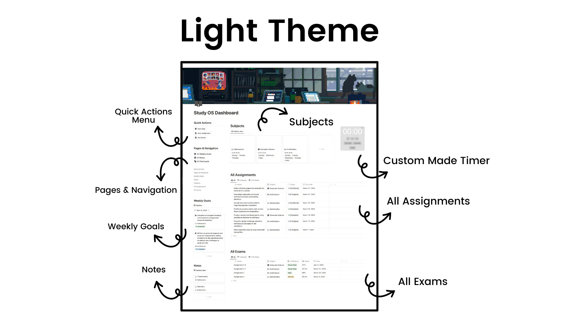 Study OS: Academic Organizer gallery image