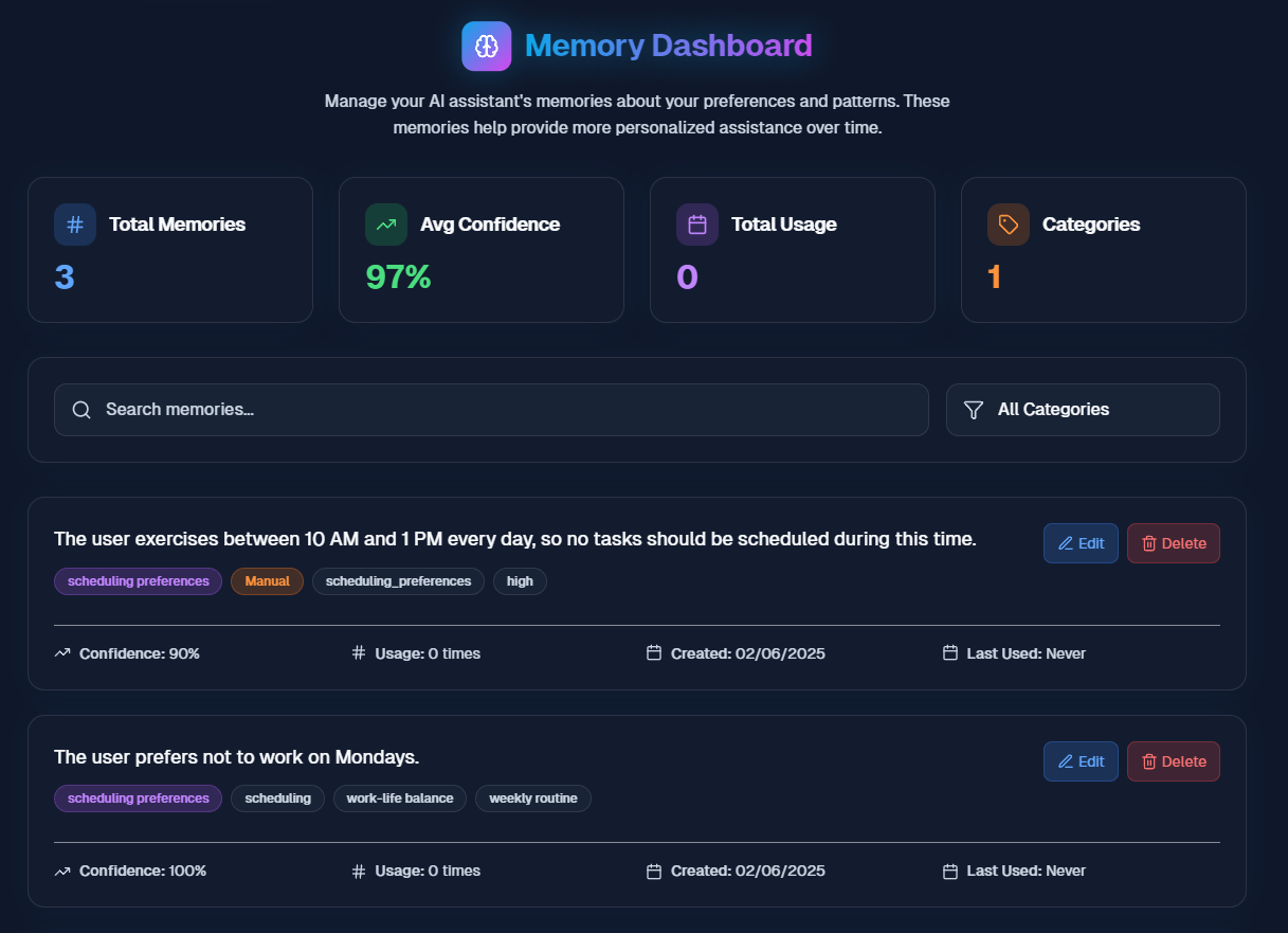 Zenith gallery image