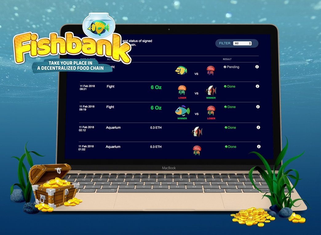 Fishbank gallery image