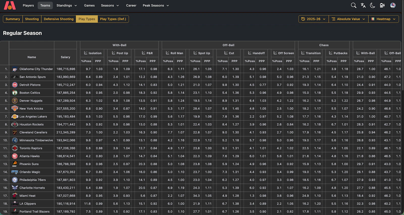 Basketball Excel screenshot 9