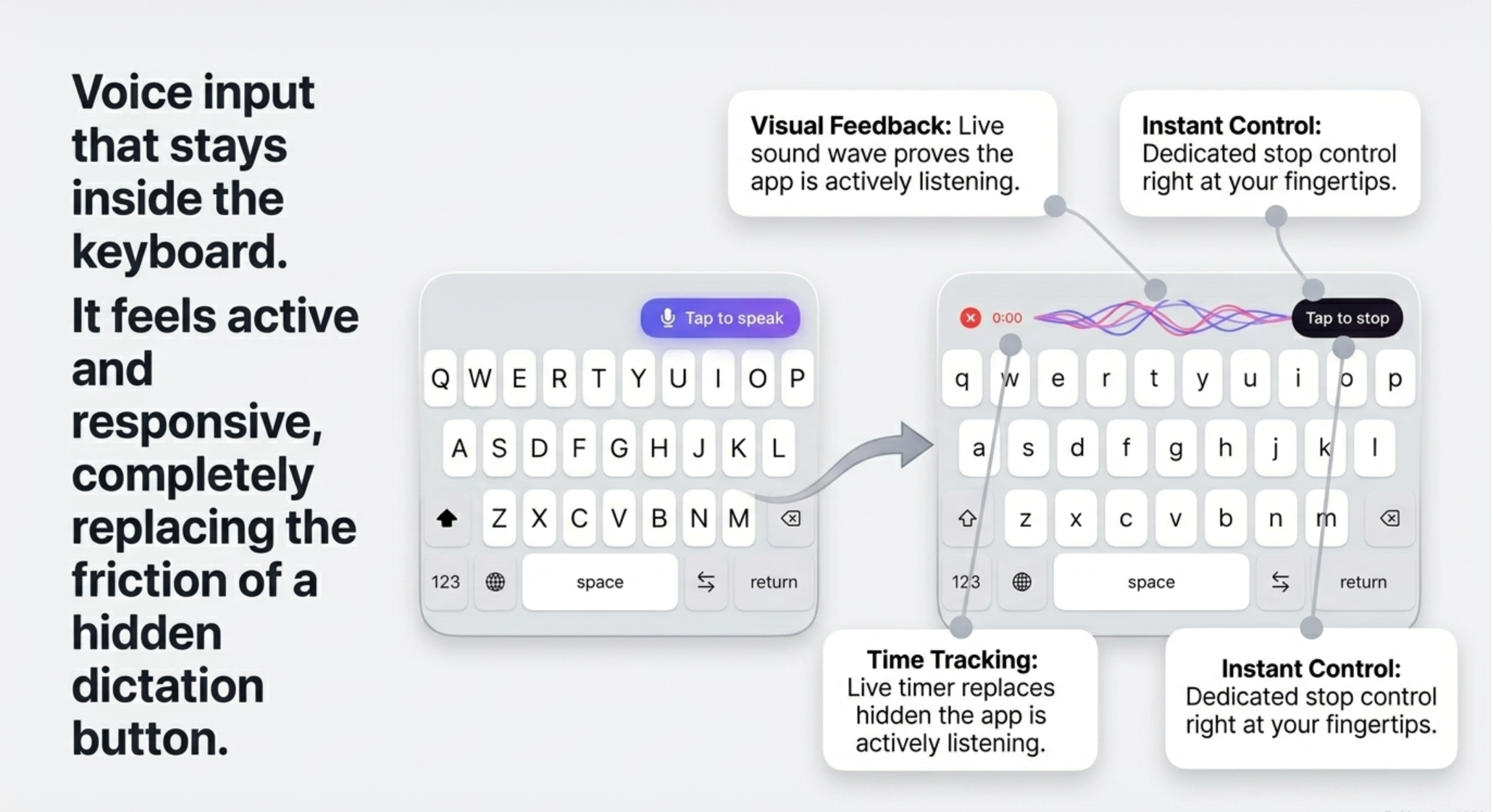 Whispen gallery image