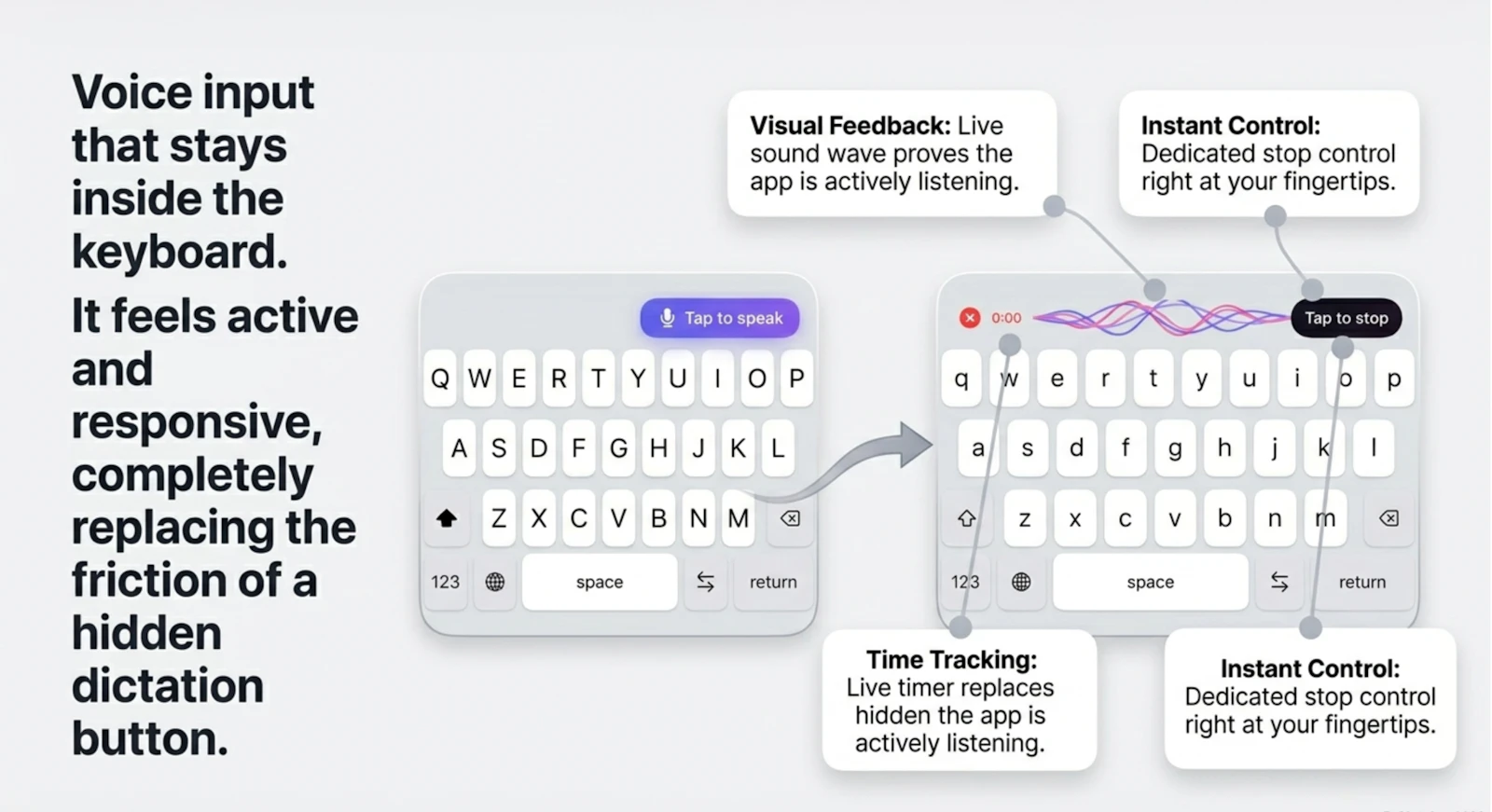 Whispen screenshot 2