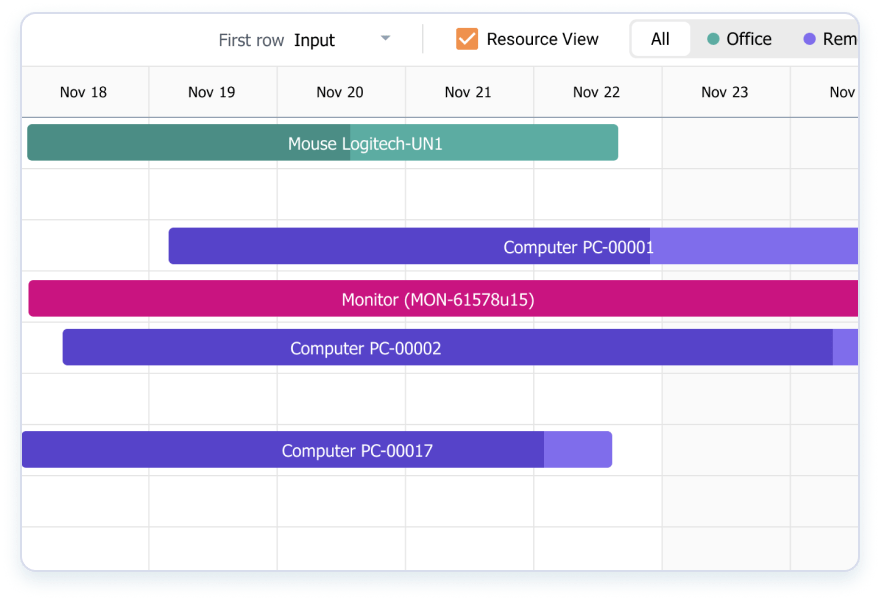 Stockelix - Stockelix inventory management system media 5