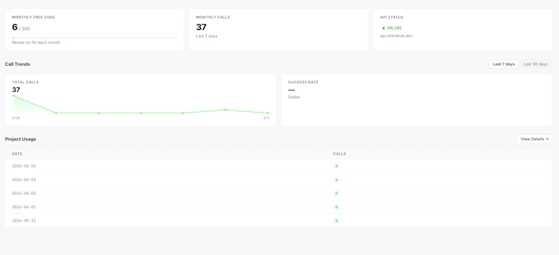 Emirahub screenshot 4