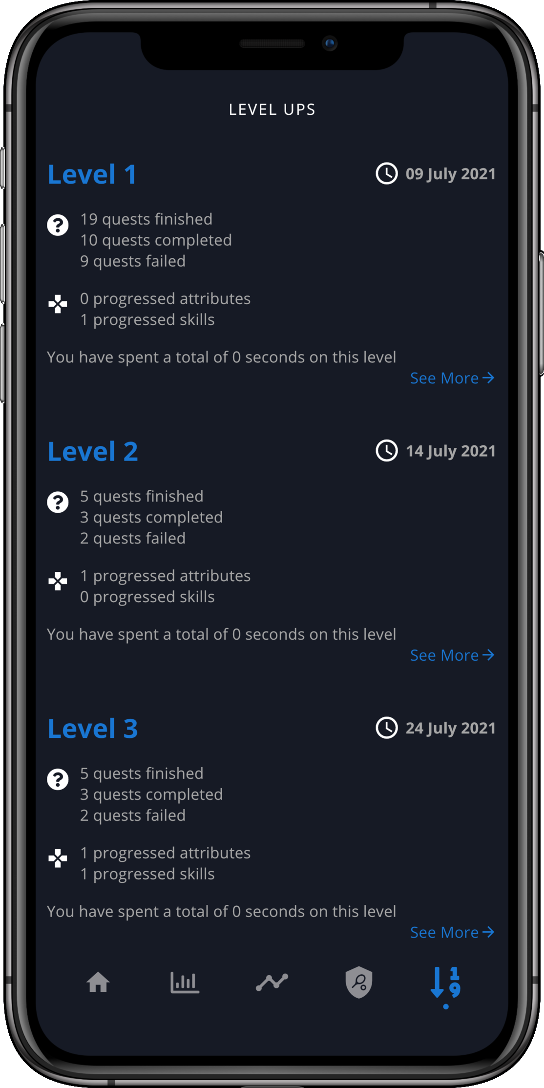 Dominate Life gallery image