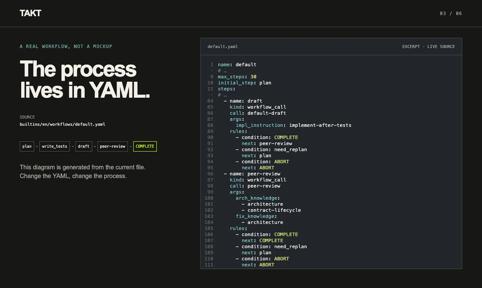 TAKT screenshot 5