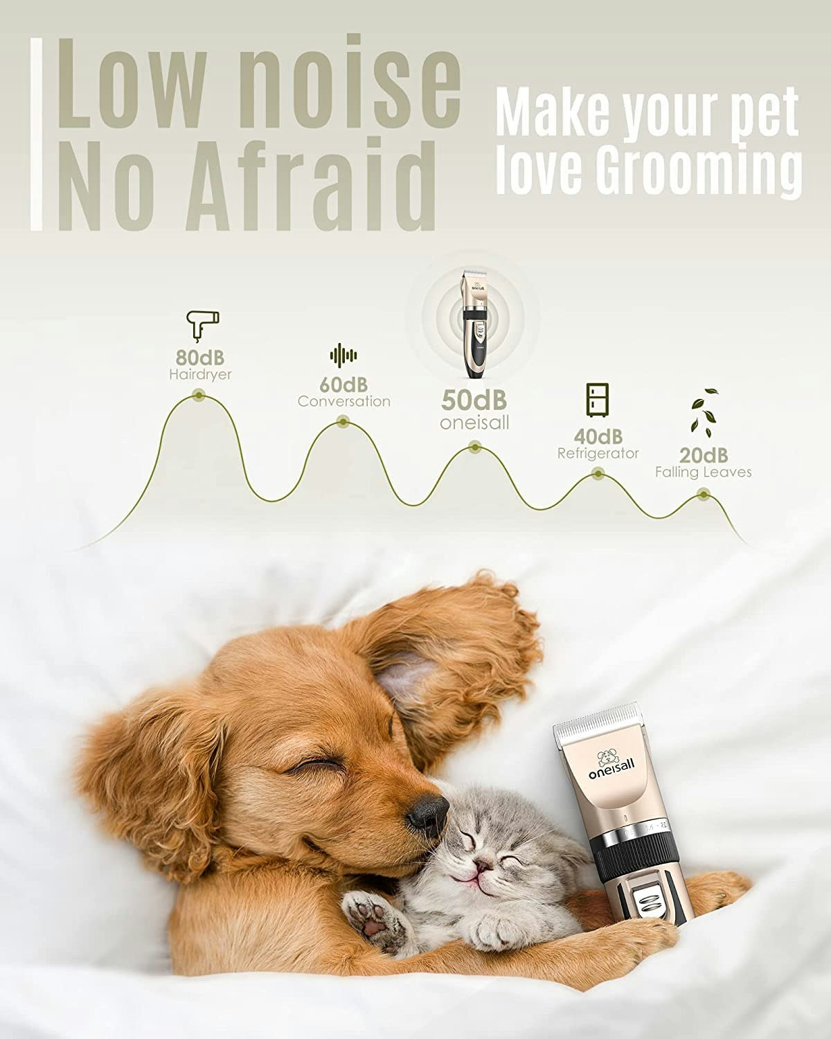 Oneisall Dog Clippers media 1