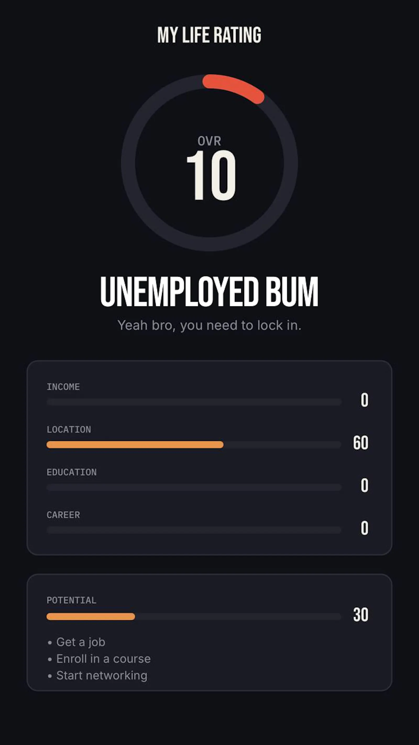Life Rating screenshot 2