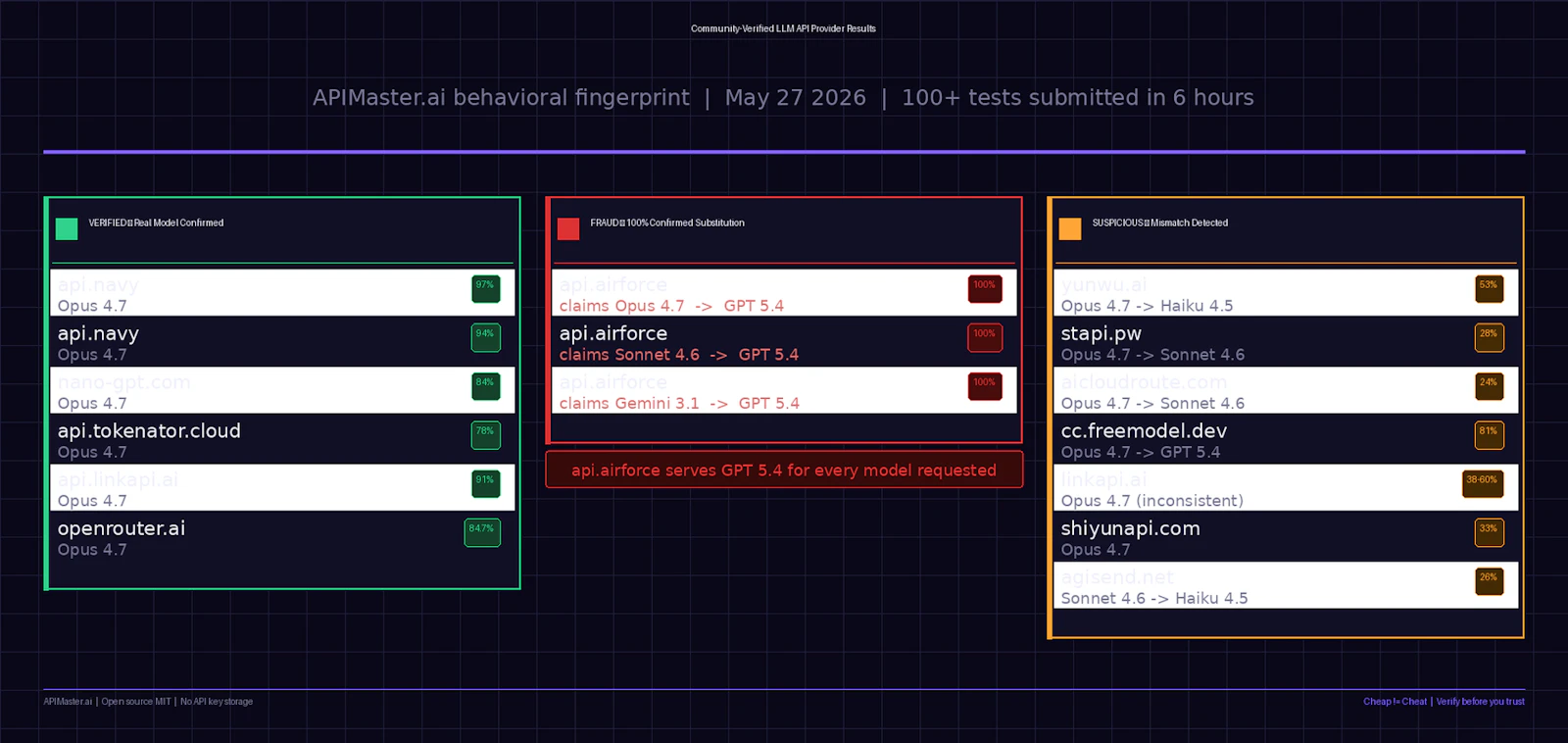 APIMaster.ai screenshot 2