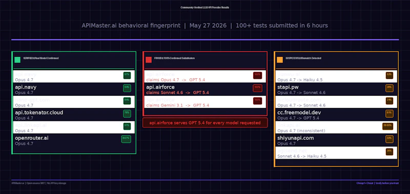 APIMaster.ai screenshot 2