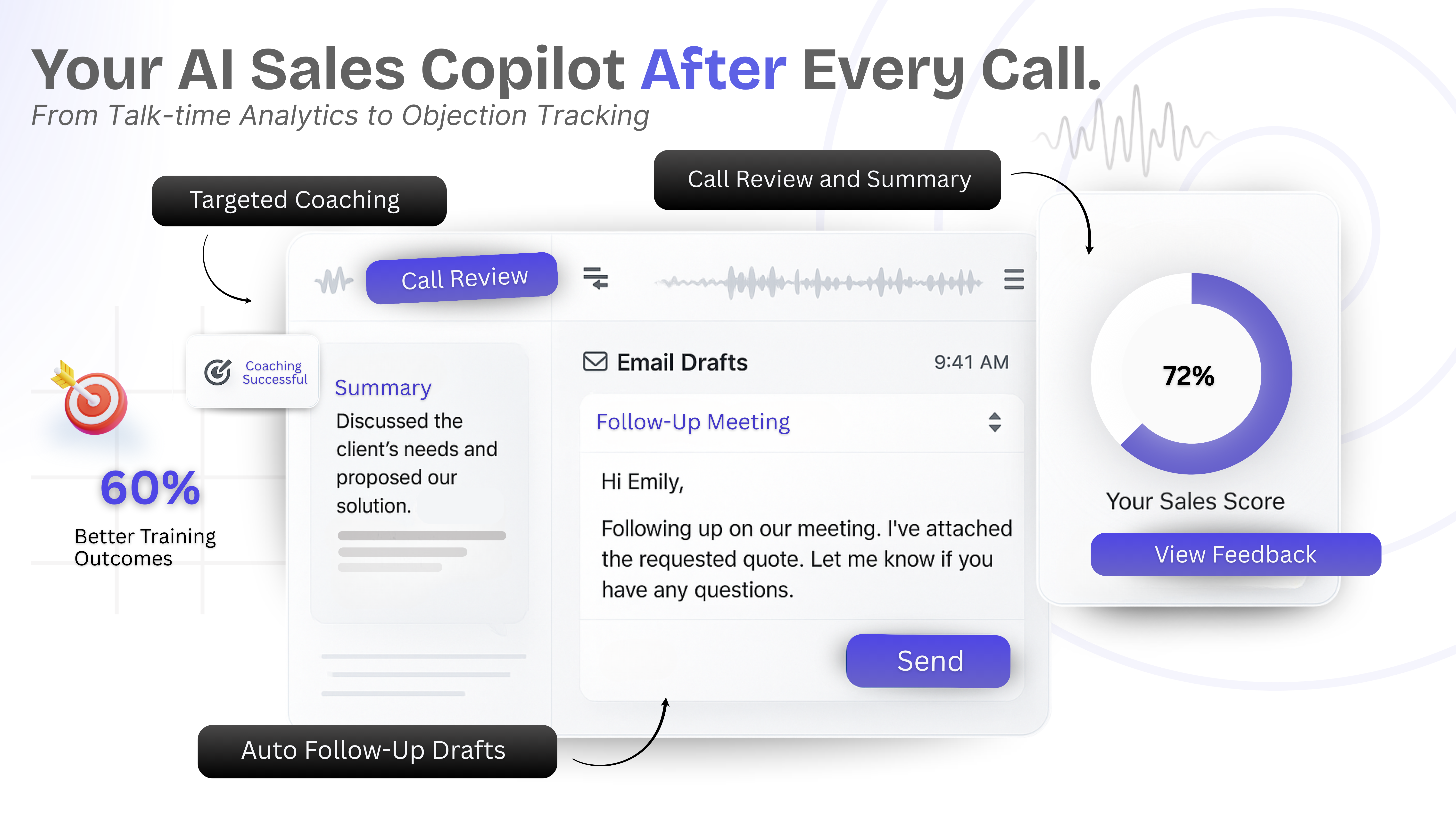 SalesEcho gallery image