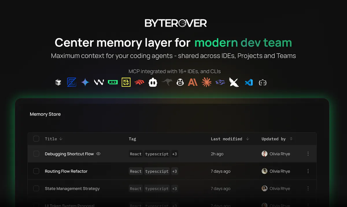 Byterover 2.0