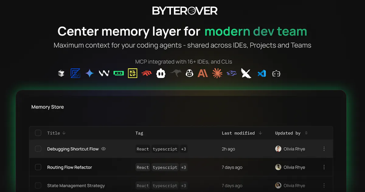 Byterover 2.0