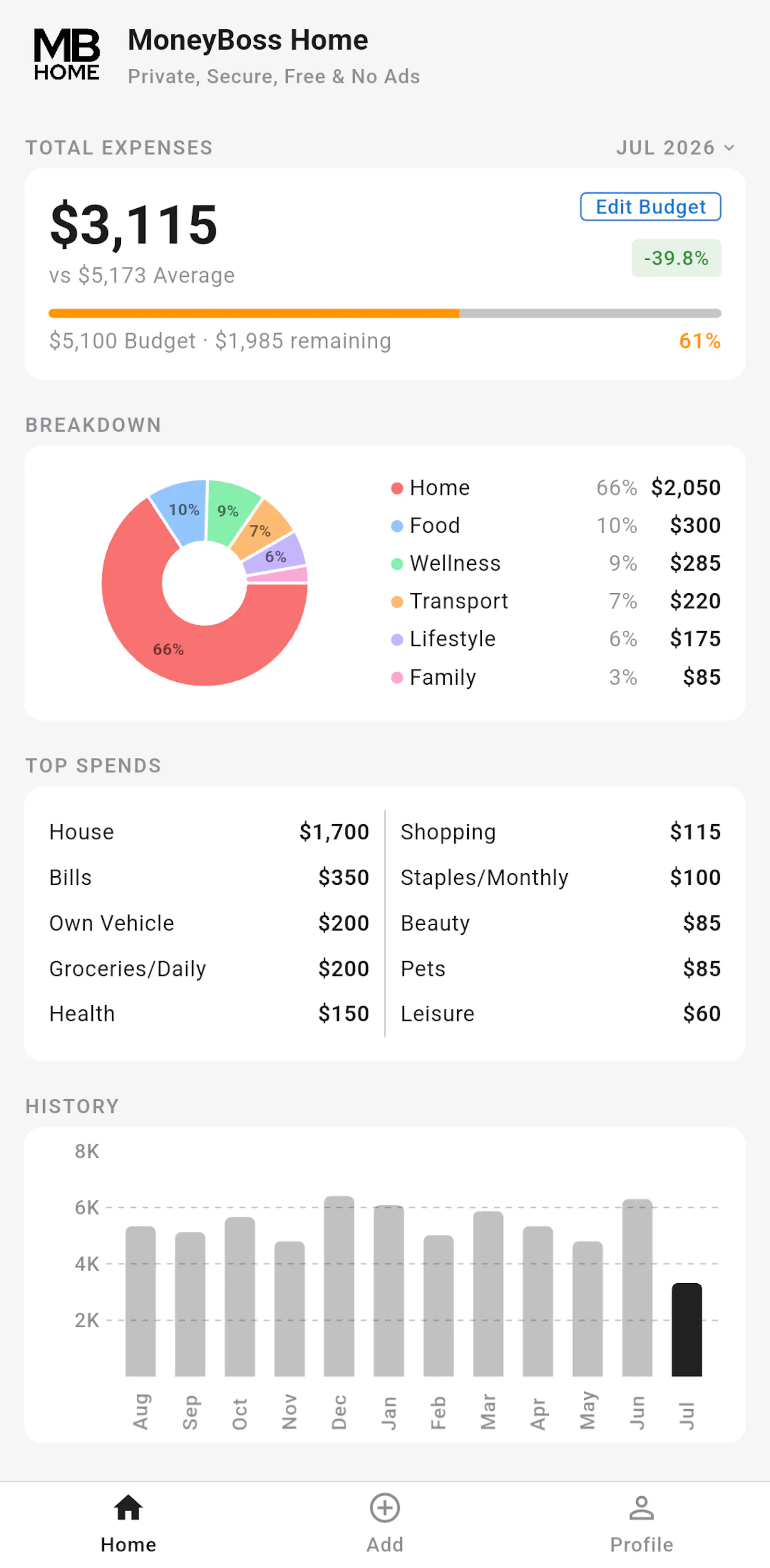 MoneyBoss Home screenshot 7