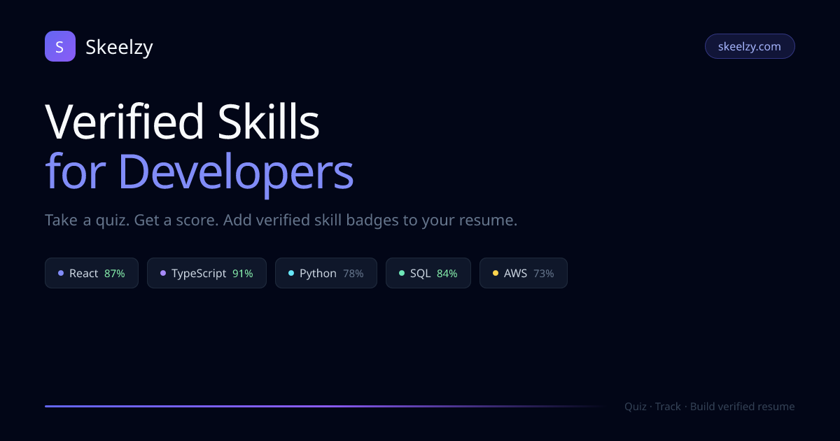 Skeelzy | Skills and Resume Builder gallery image