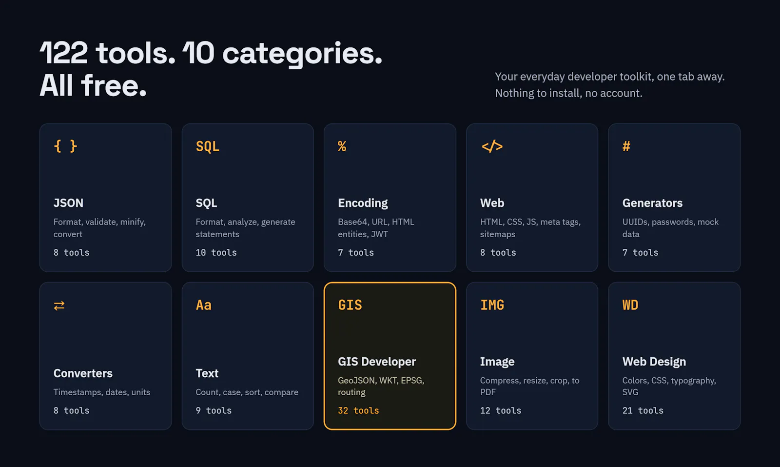 SarvDevTool screenshot 5
