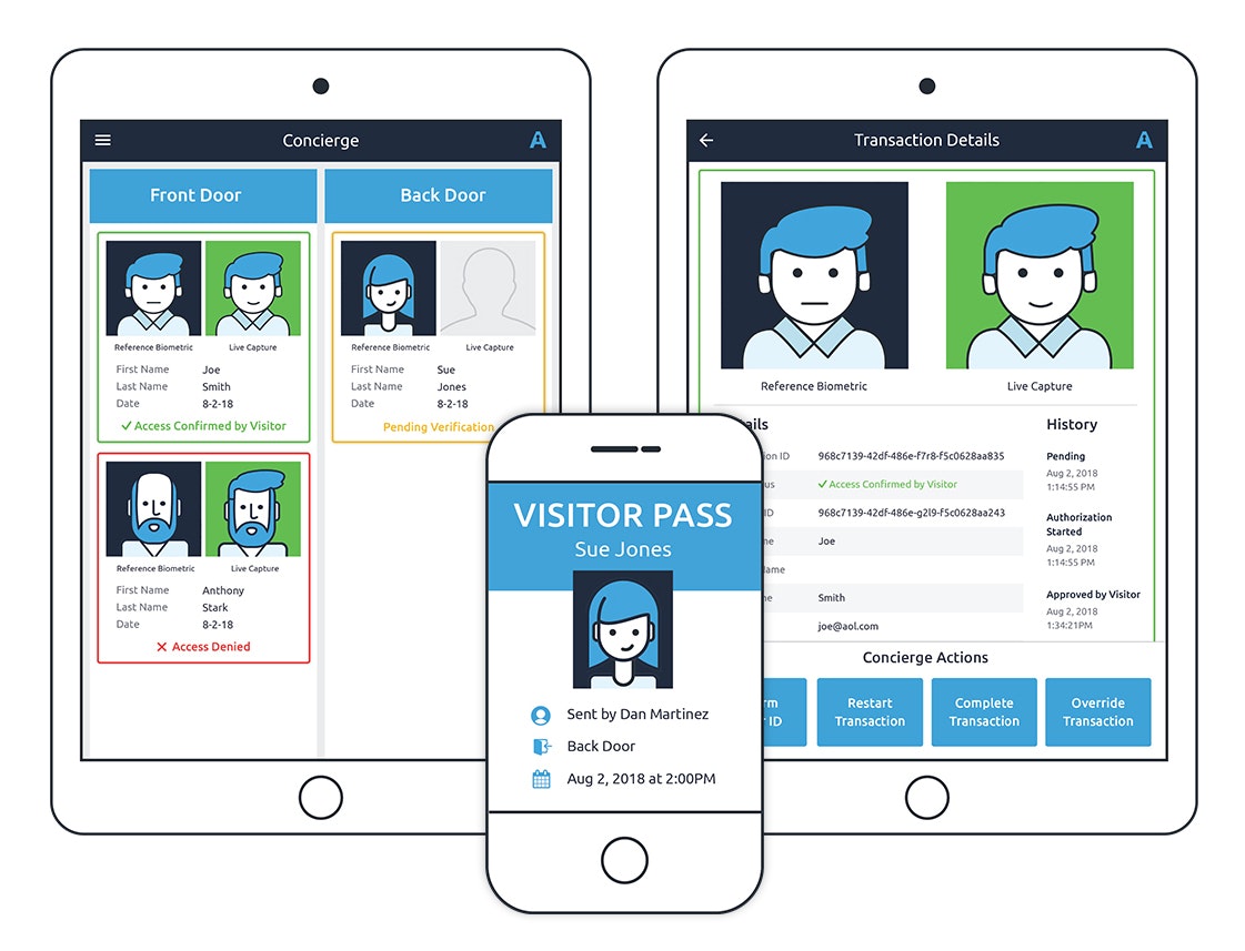 Access by Ipsidy gallery image