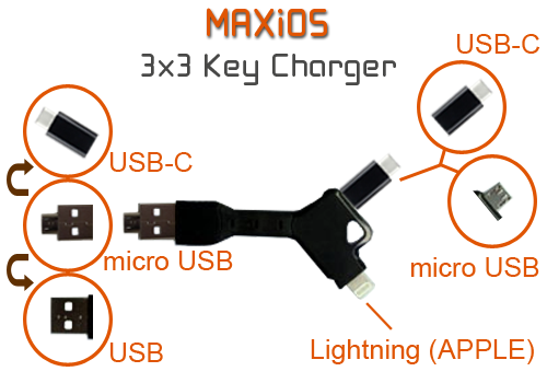 MAXiOS 3x3 all in one keychain charger - Nexus 6P