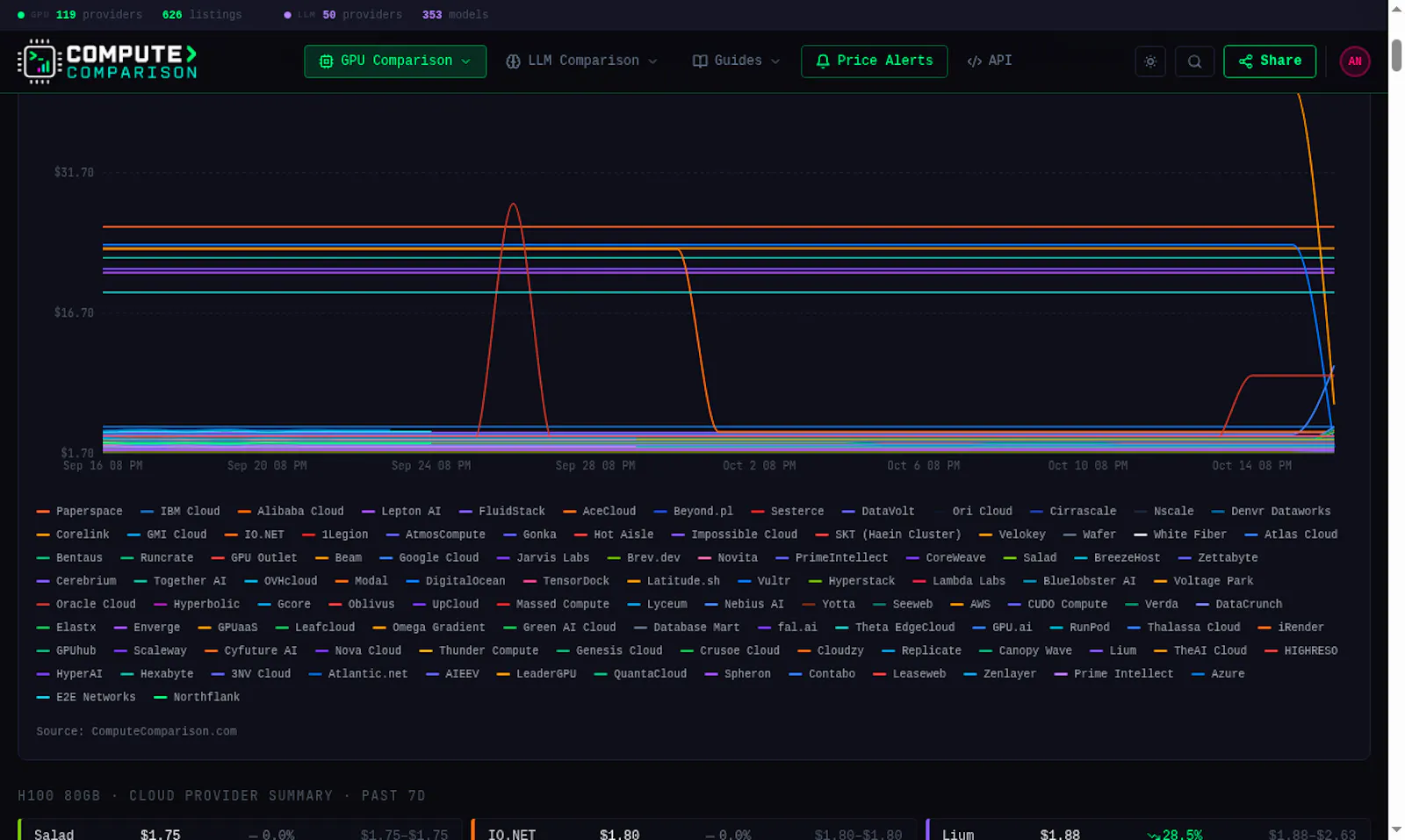 Compute Comparison screenshot 2