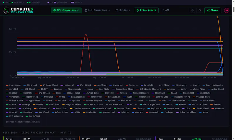 Compute Comparison screenshot 2