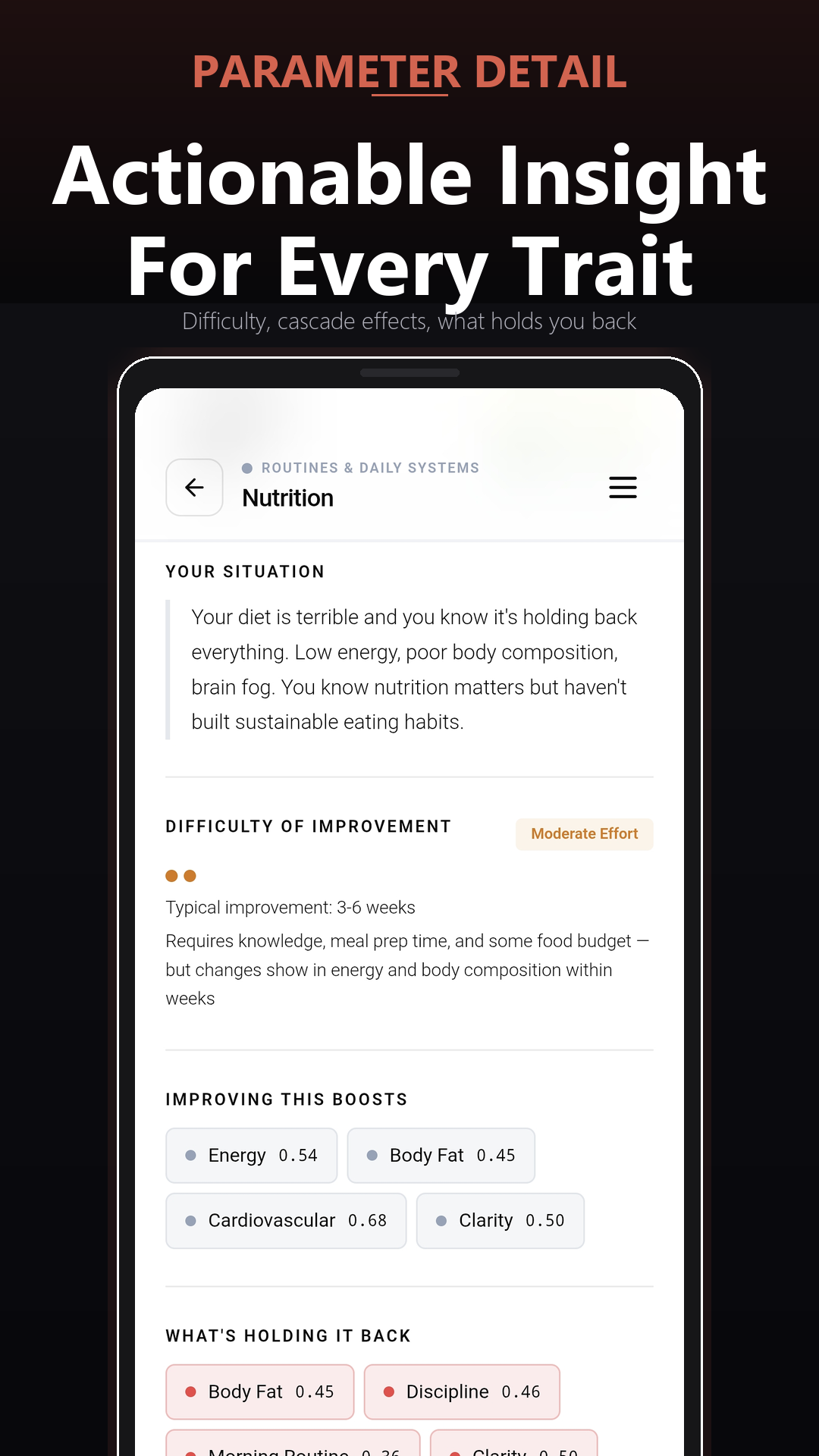 Parameter Maximizer gallery image