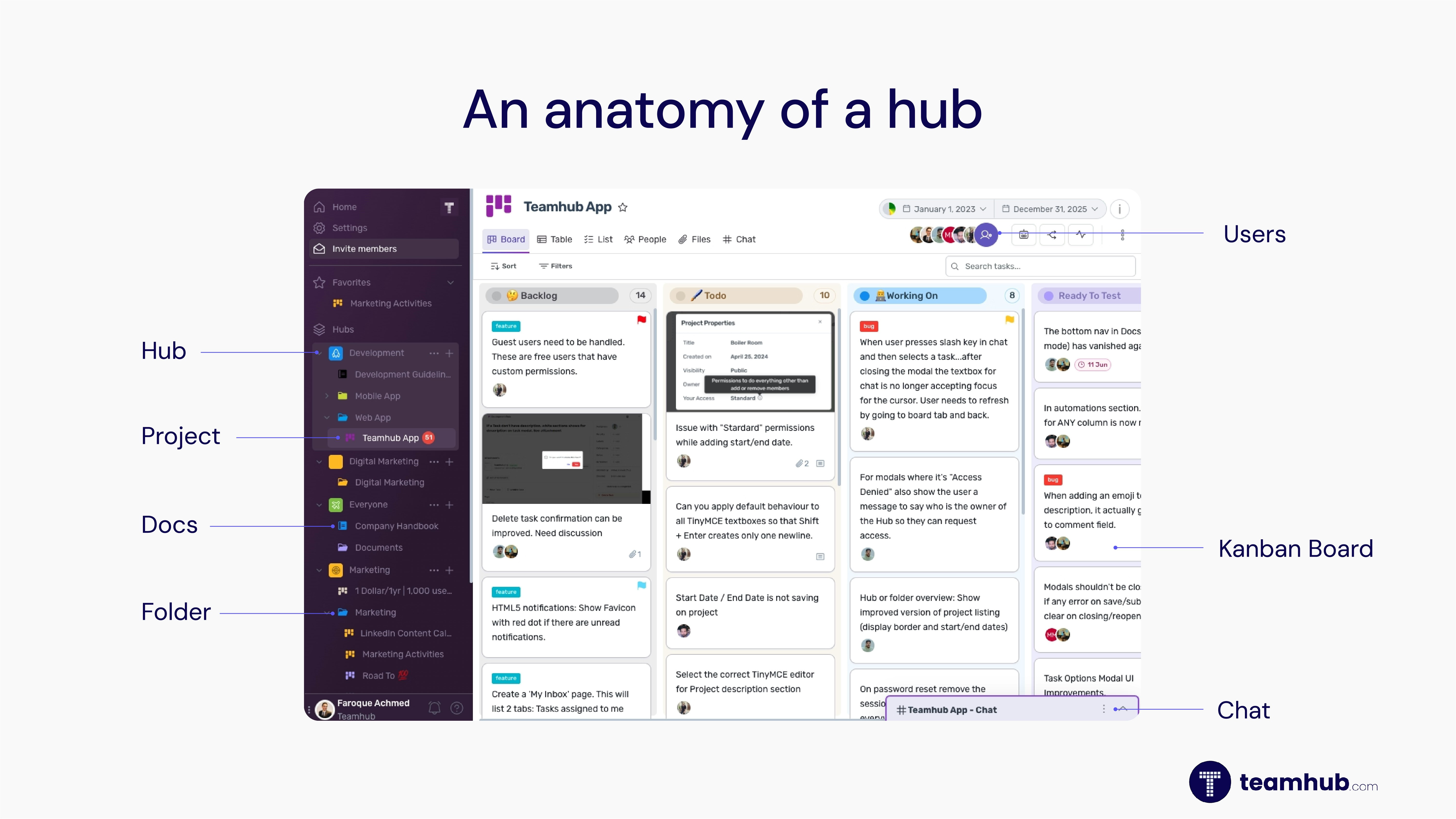 Teamhub.com media 7