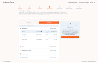 Testamentum gallery image