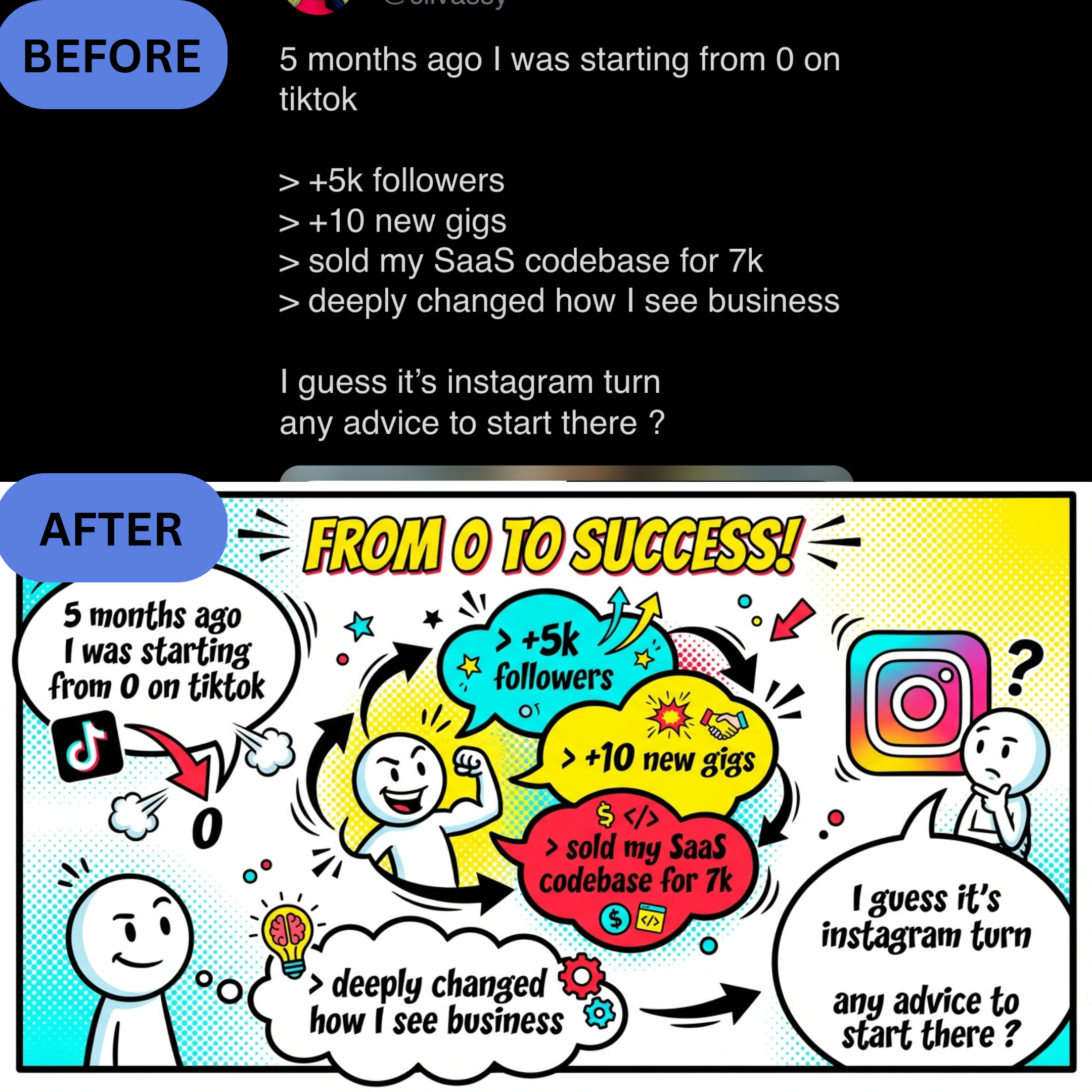 VisualNote AI: Text, PDF to Visuals - Main product screenshot demonstrating key features and user interface