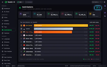 ViewGit gallery image