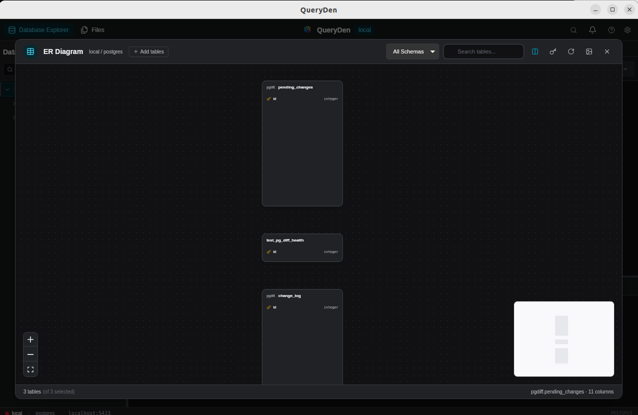 Query Den (Database Manager) gallery image
