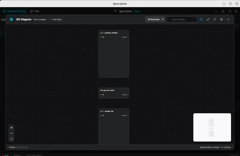 Query Den (Database Manager) screenshot 4