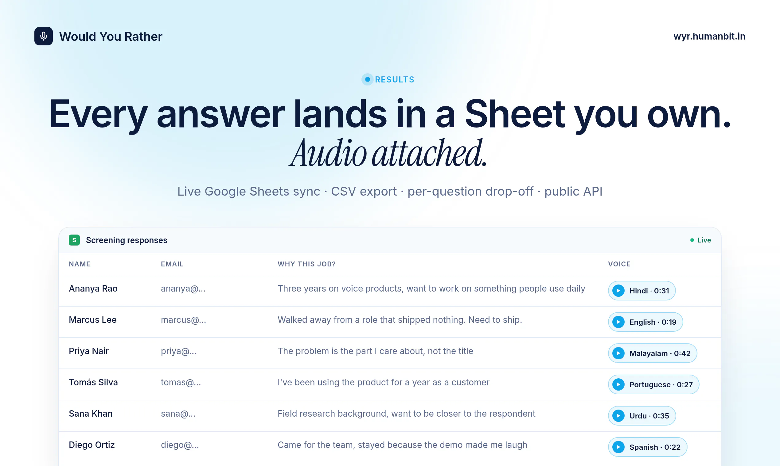 Would You Rather : A form that listens gallery image