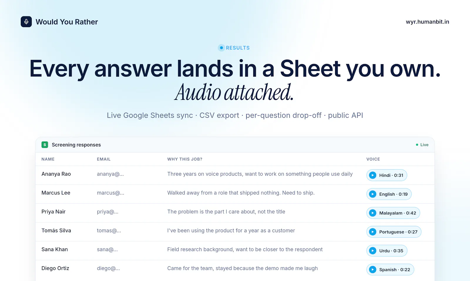 Would You Rather : A form that listens screenshot 4