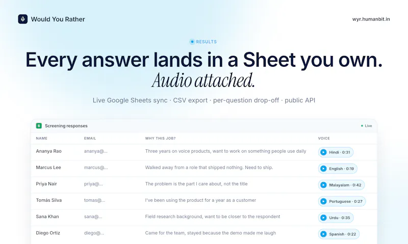 Would You Rather : A form that listens screenshot 4