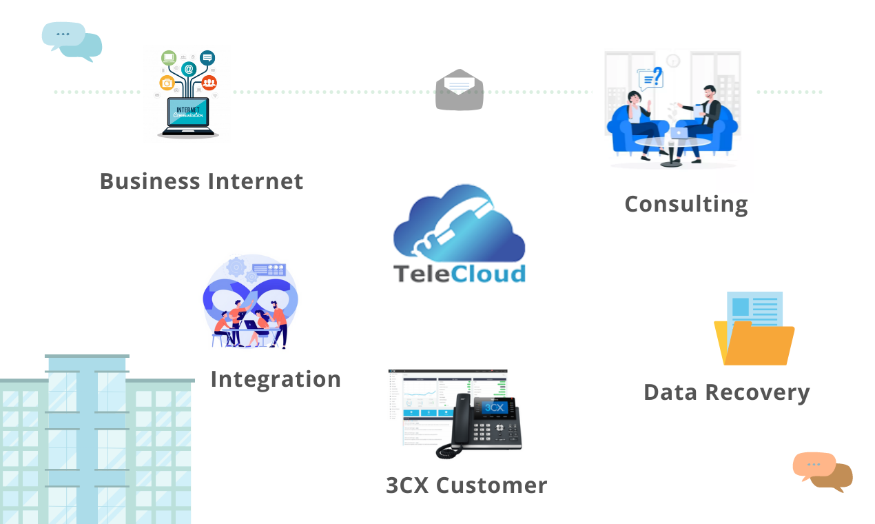 TeleCloud gallery image