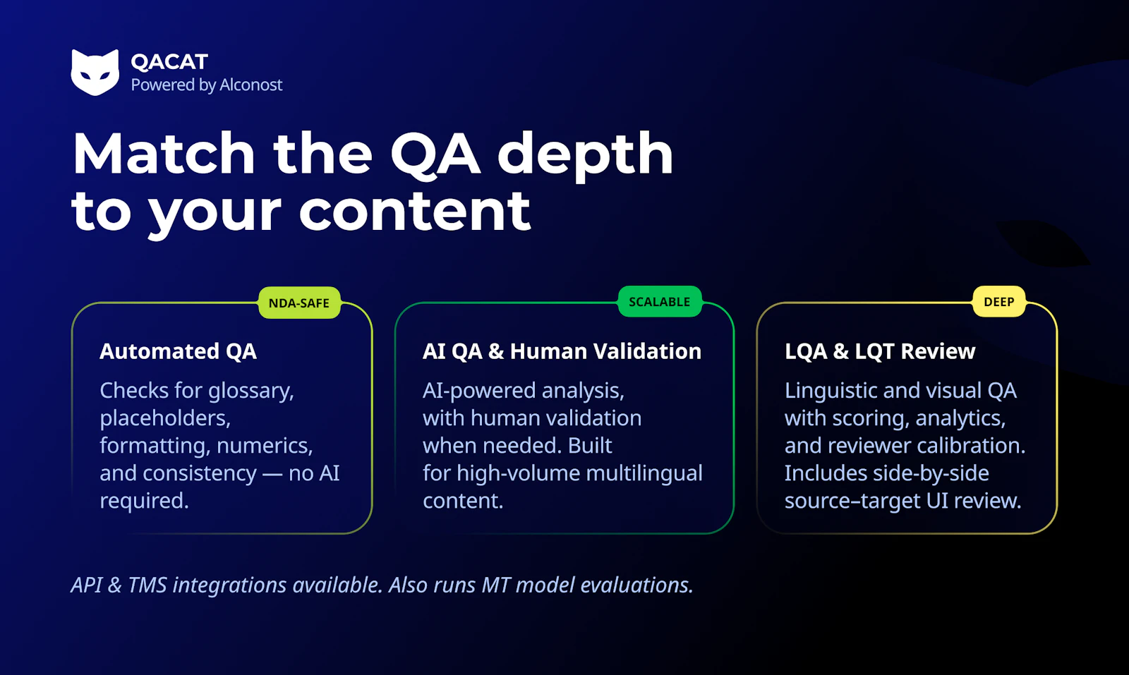 QACAT screenshot 5