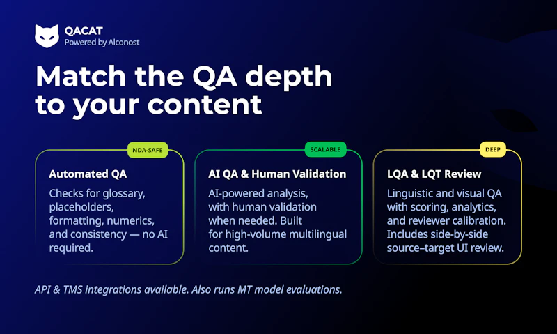 QACAT screenshot 5