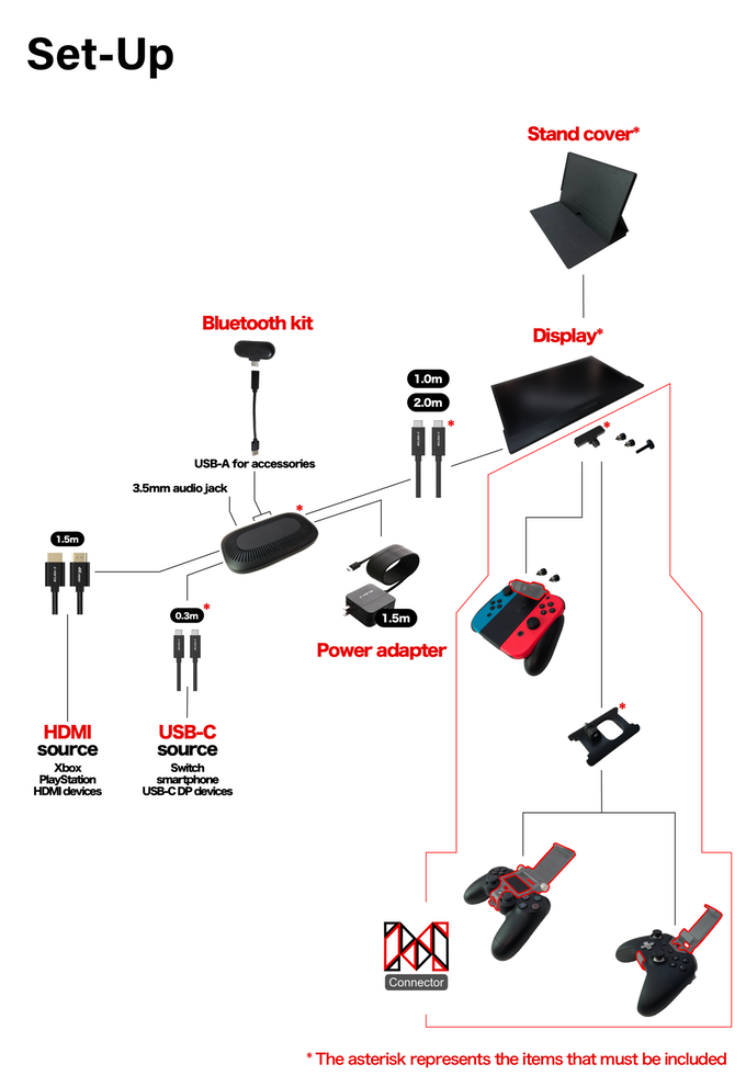 C-air - thinnest 4K handheld display gallery image