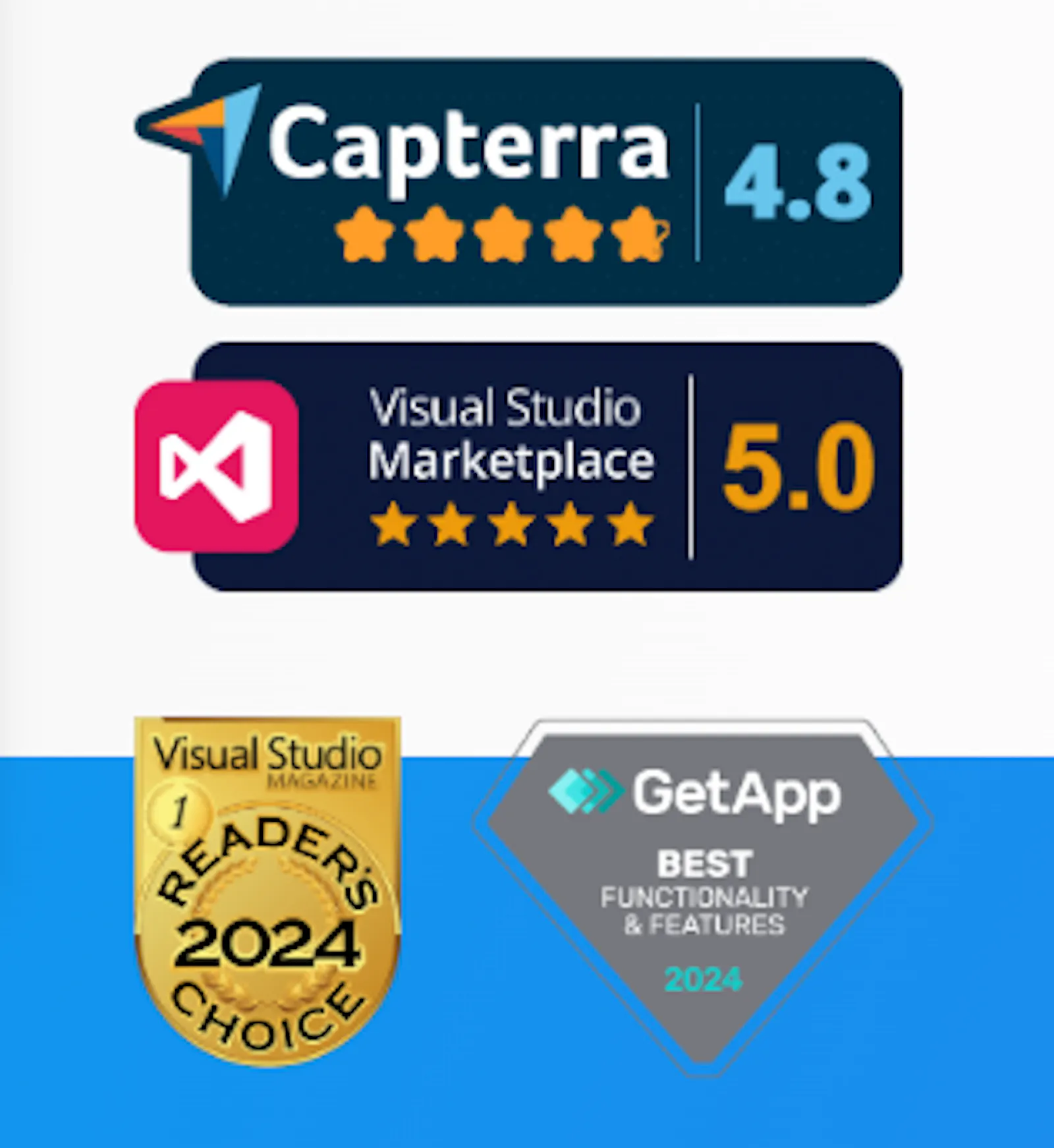 Reporting component List & Label 32 screenshot 8