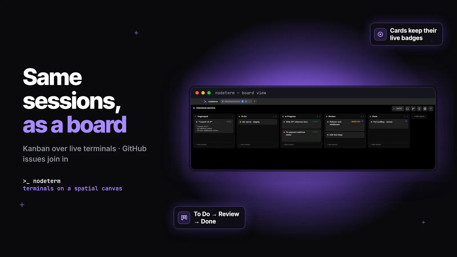 Nodeterm screenshot 4