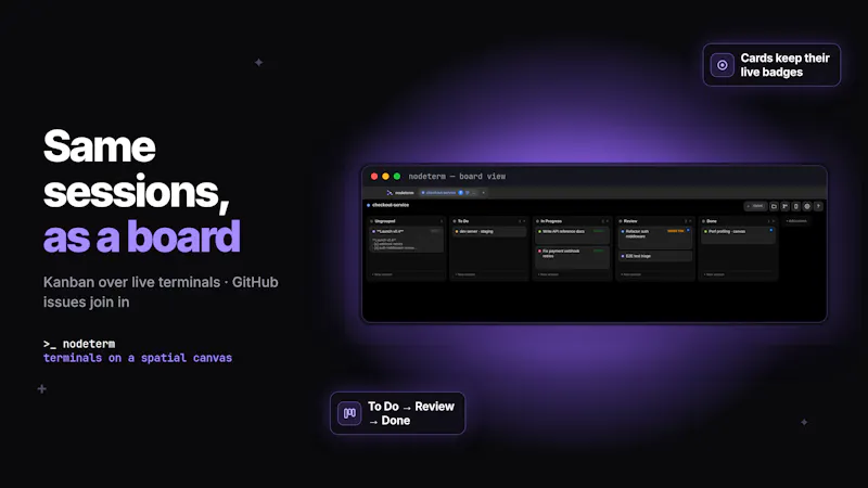 Nodeterm screenshot 4