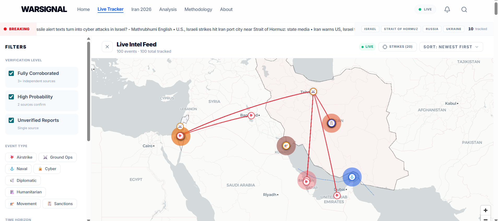 WarSignal gallery image