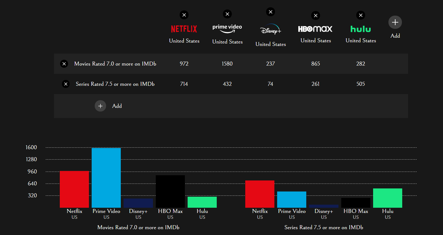 Movie of the Night gallery image