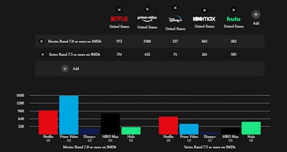 Movie of the Night gallery image