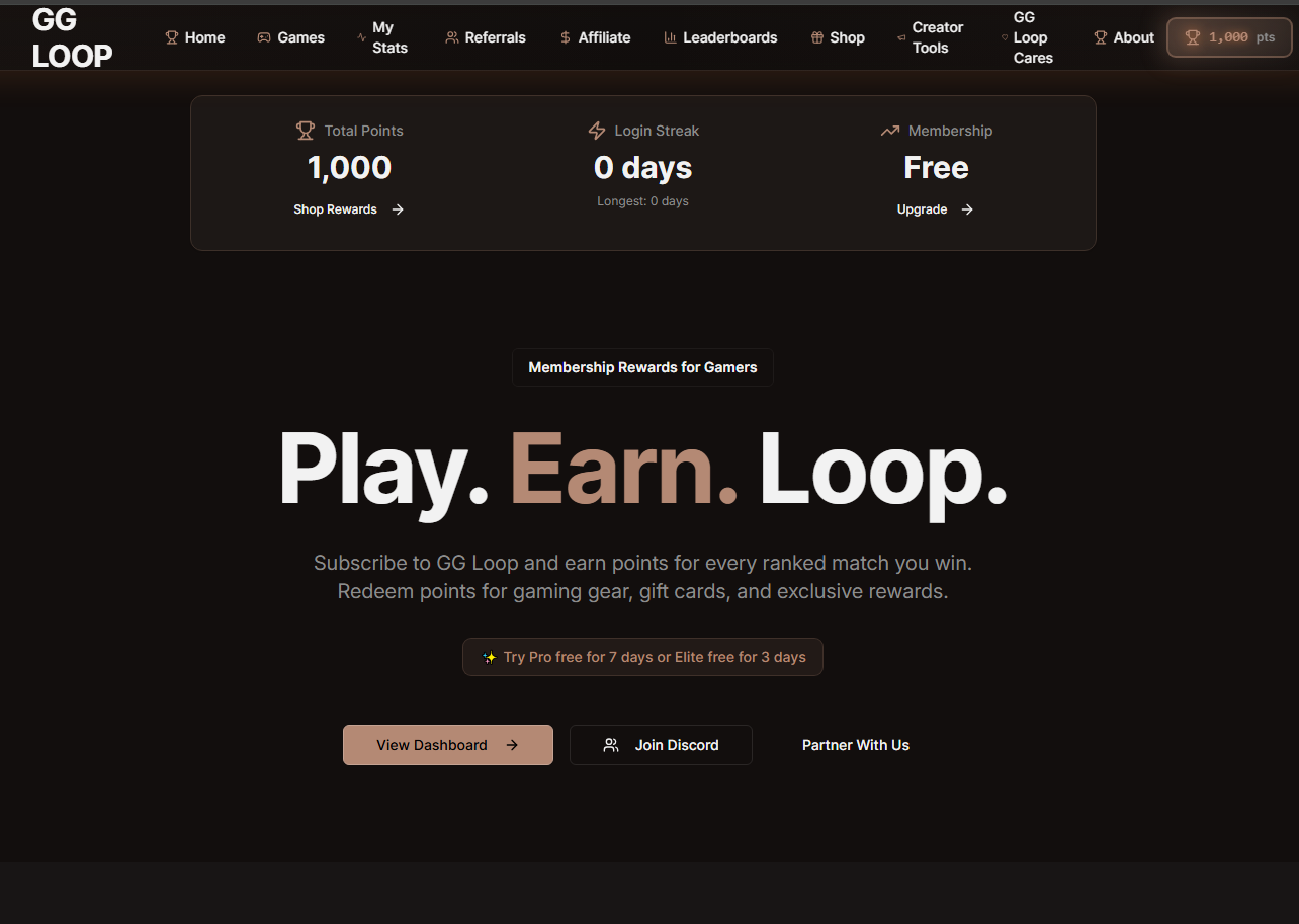 GG Loop gallery image