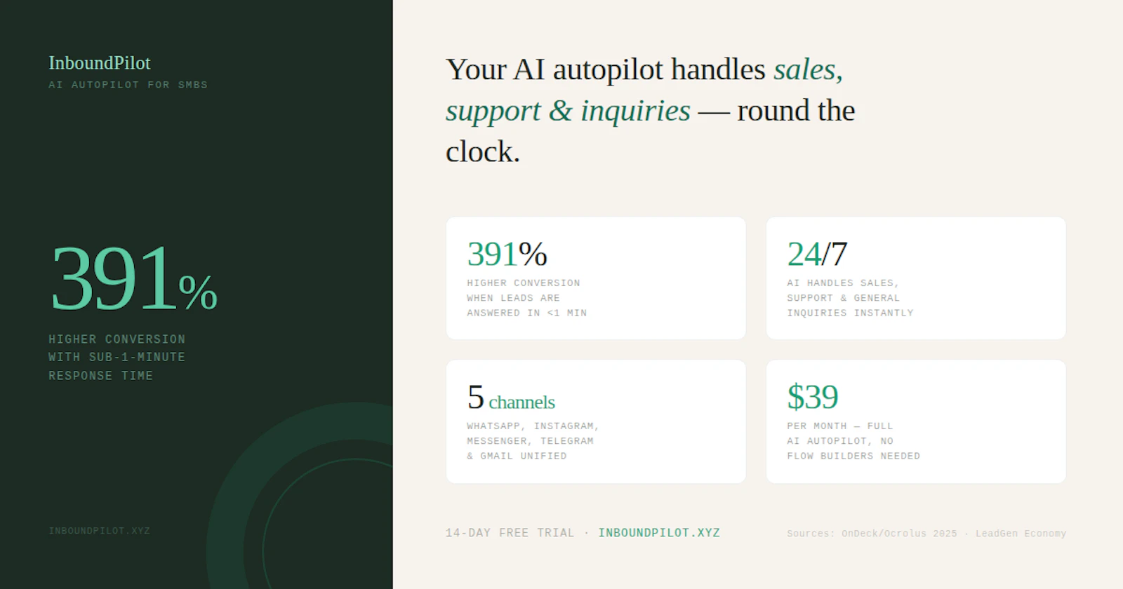 InboundPilot screenshot 2